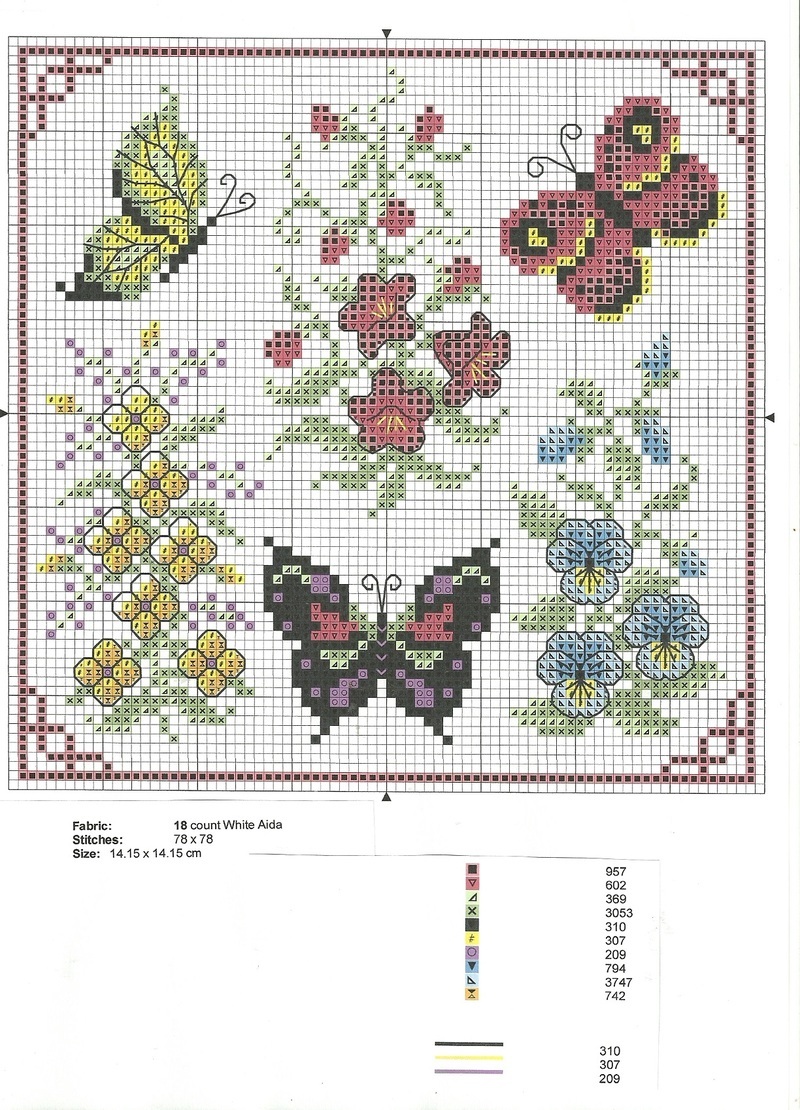 Jolis papillons