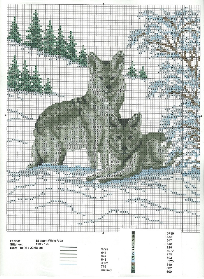 Les loups